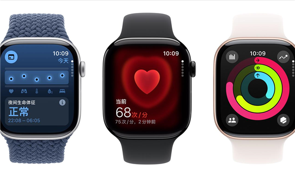 Flat Sapphire Glass Watch Mirror | Apple Watch Ultra 2